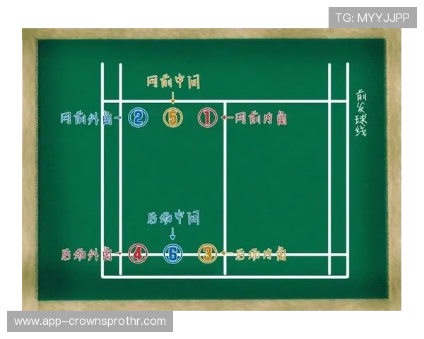 发球规则是什么意思？篮球发球规则解析与判罚标准介绍