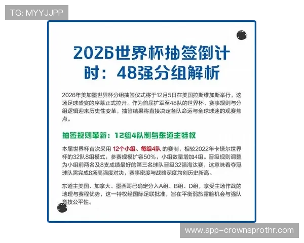 2026世界杯48队12小组赛制与32强晋级规则详解