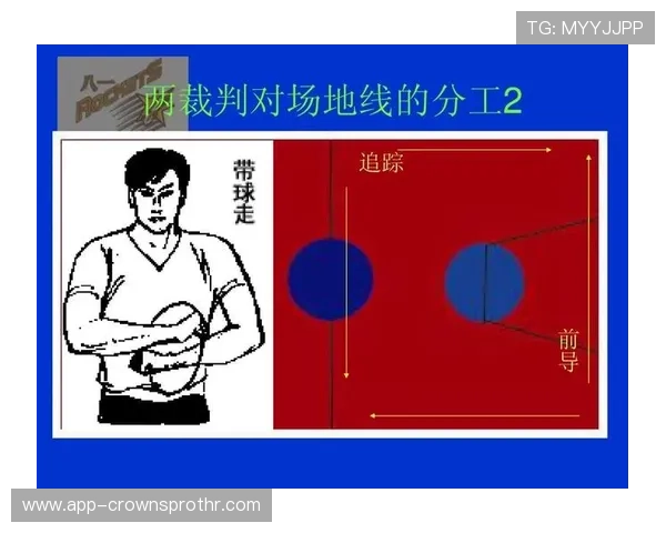 篮球比赛中双方同时犯规该如何判罚与处理规则解读
