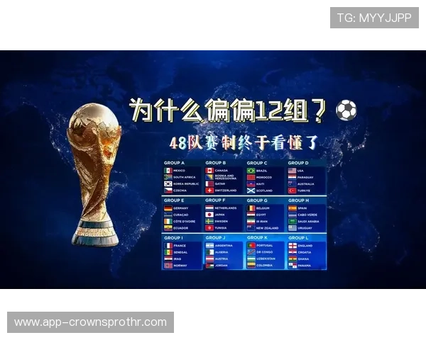 2026世界杯为什么按顺位确认资格