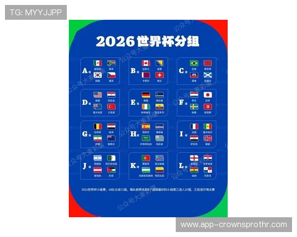 2026世界杯哪些小组最容易产生黑马