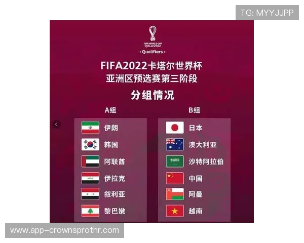 伊拉克队2026世界杯预选赛赛程分析与出线前景预测