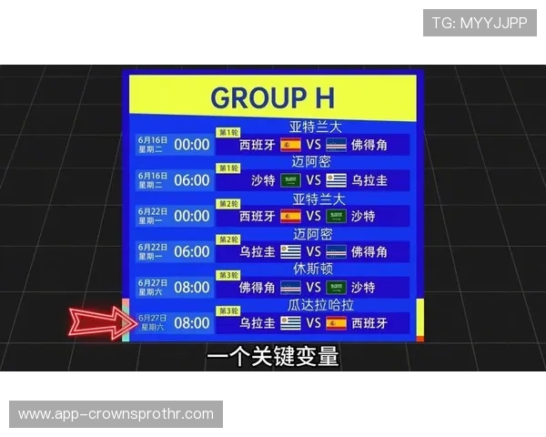 卡塔尔2026世界杯出线形势分析：亚洲冠军能否突破死亡之组