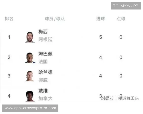 世界杯F组收官日前瞻资讯:三队争夺两个直接晋级席位