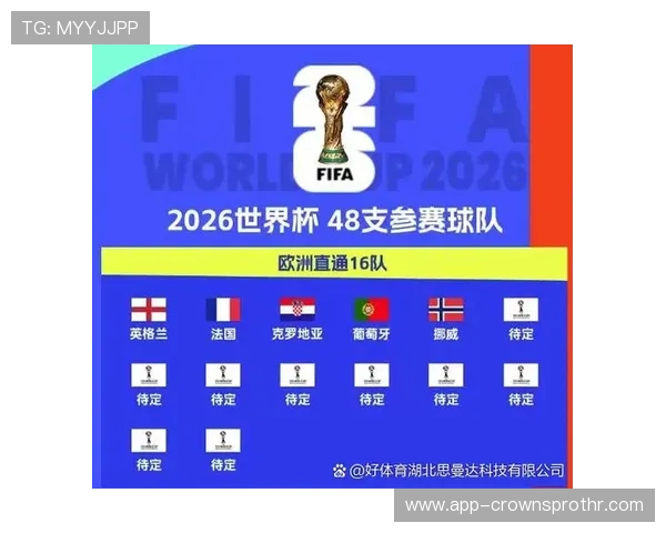 2026世界杯小组第三竞争结束：最终出线球队整理