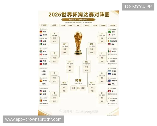 2026世界杯晋级形势回顾：32强席位全部确认